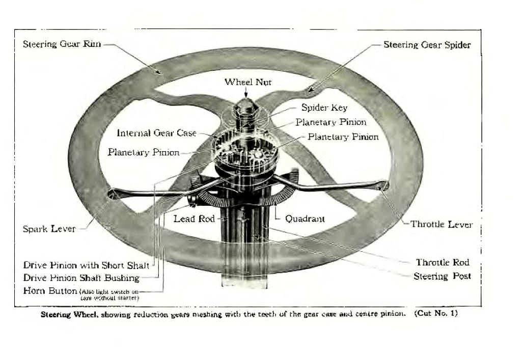 n_1927 Ford Owners Manual-06.jpg